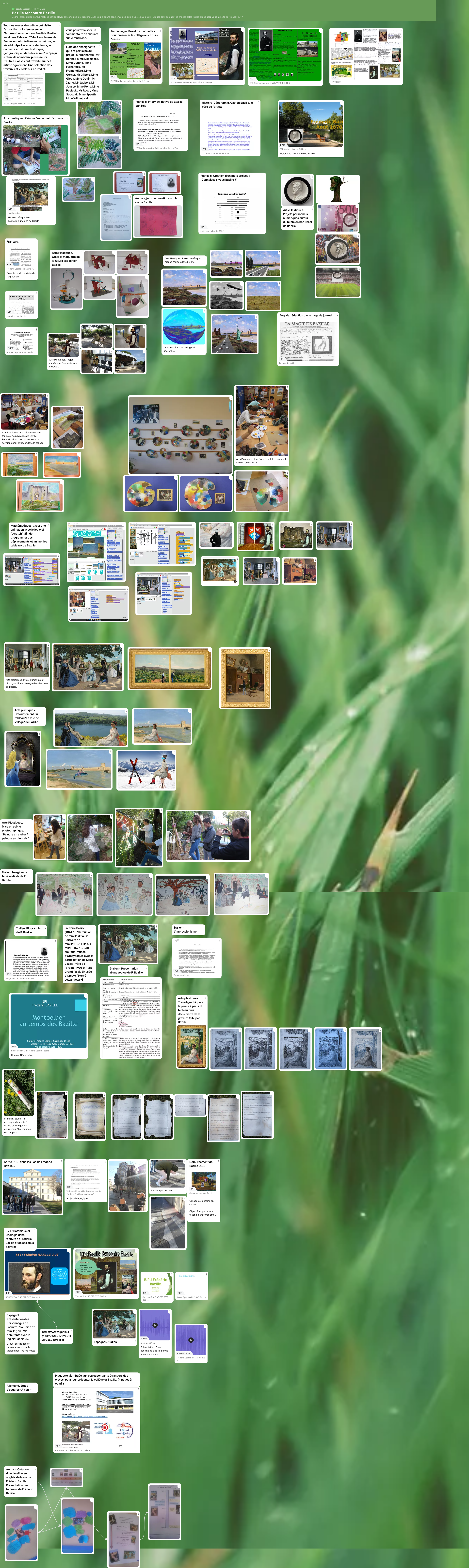 Padlet